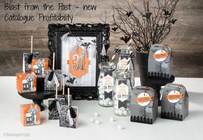 Blast from the Past - New catalog profitability