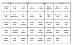 SUDSOL Articles | Sponge Daubers