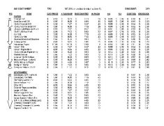 SUDSOL Articles | Cost Analysis Sheet
