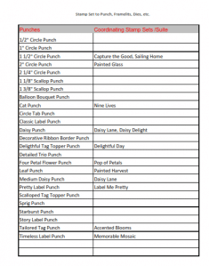 SUDSOL Articles | Stamp Set to Punch, Die Embossing Folder & Framelit Cross Refe …